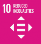 10: Reduced Inequalities