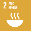 The image reads 2: Zero Hunger. There is an outline of a bowl underneath.